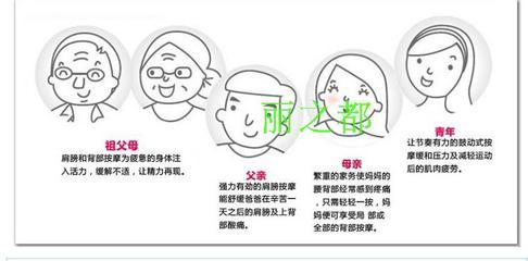 瘦妮小腹克星 瘦尼甩脂機瘦妮甩脂機瘦身腰帶 懶人運動機 碎脂機 麗之都電視產(chǎn)品網(wǎng)購店 善逛網(wǎng) 只推薦信譽賣家,讓您放心購物,記得收藏備用哦!